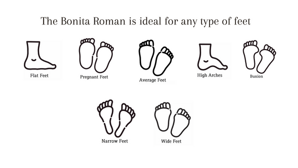 The Bonita Roman Style Sandal-3